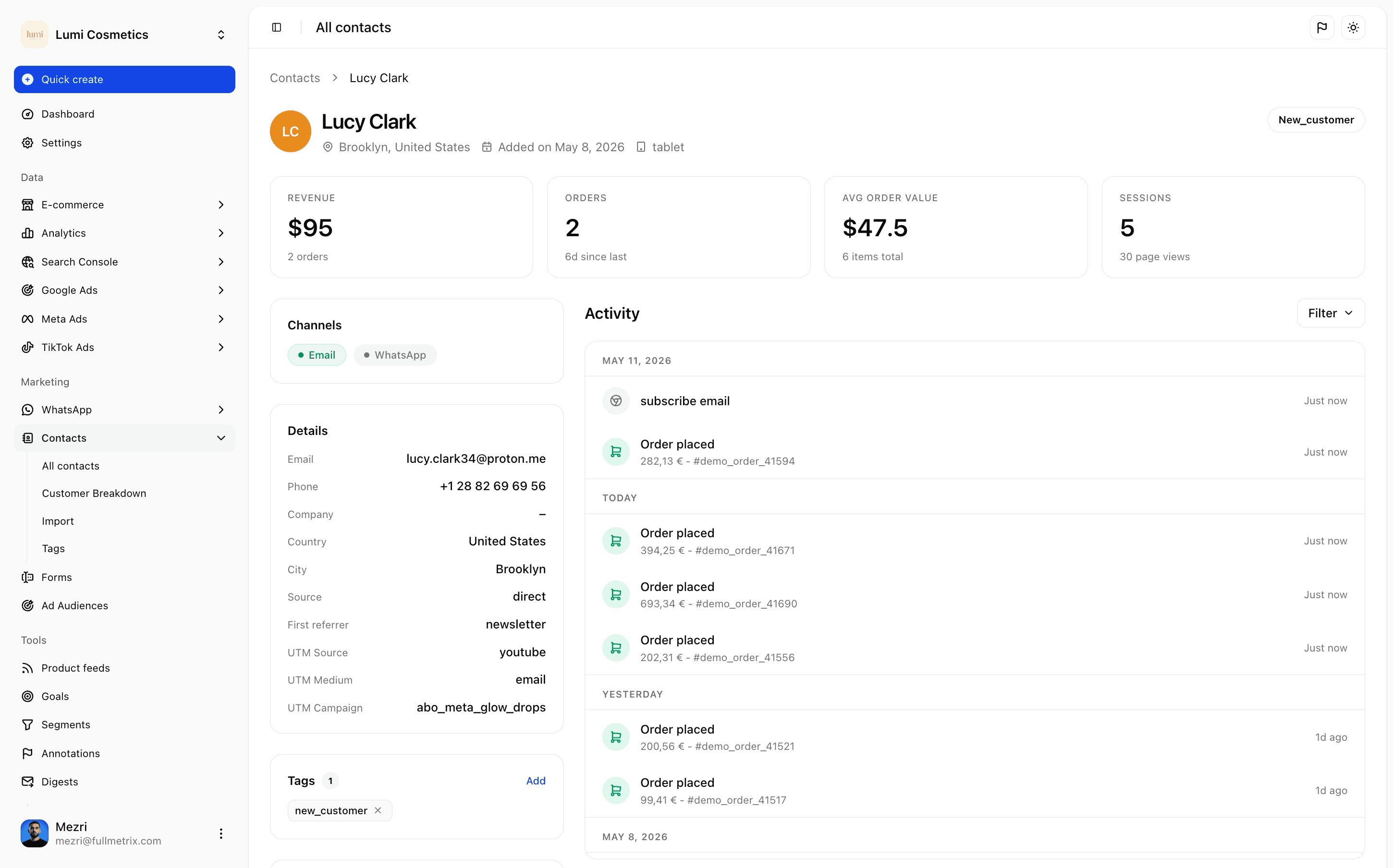 Revenue, orders, channels and timeline on a single page.