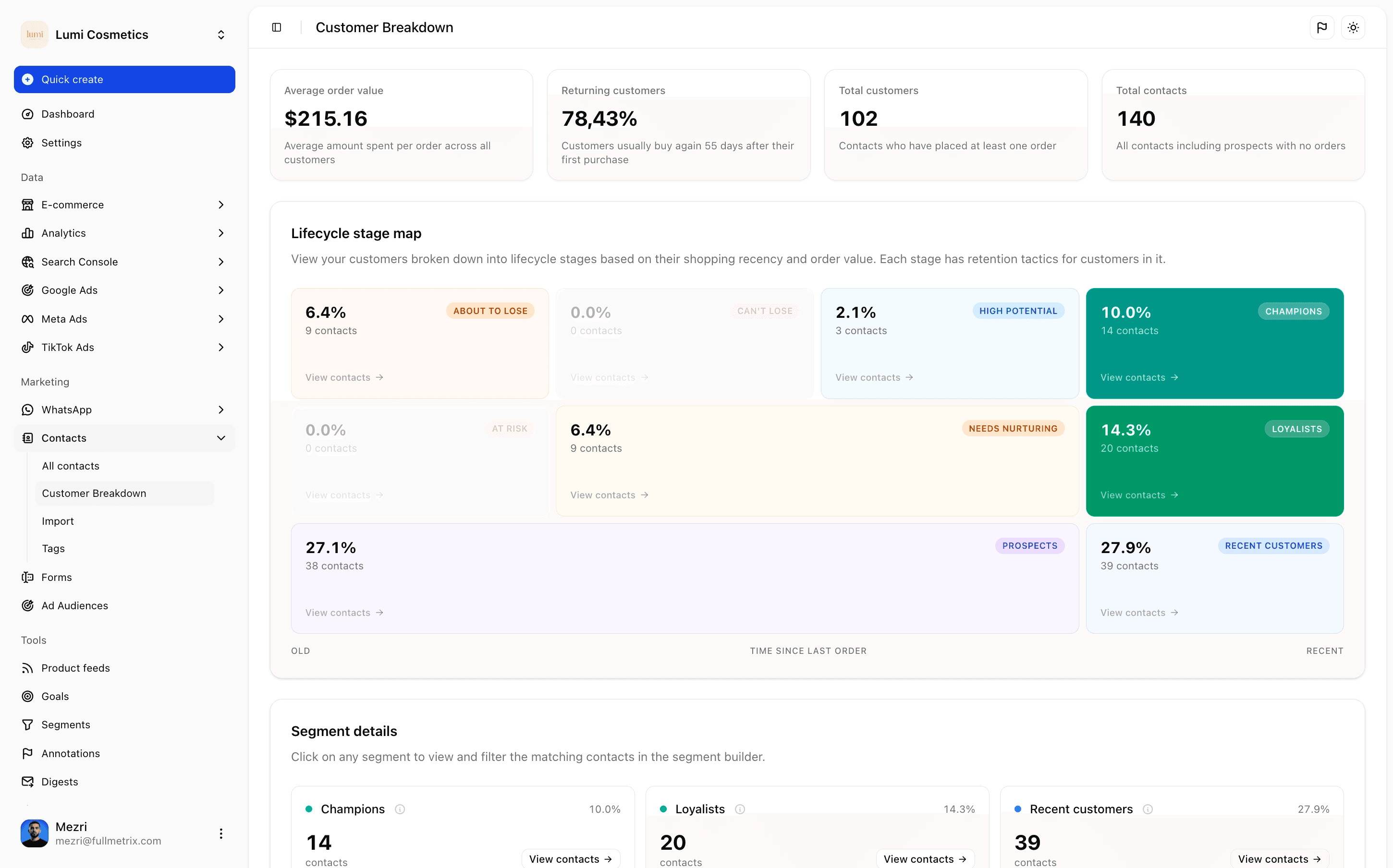 Unified contacts and CRM