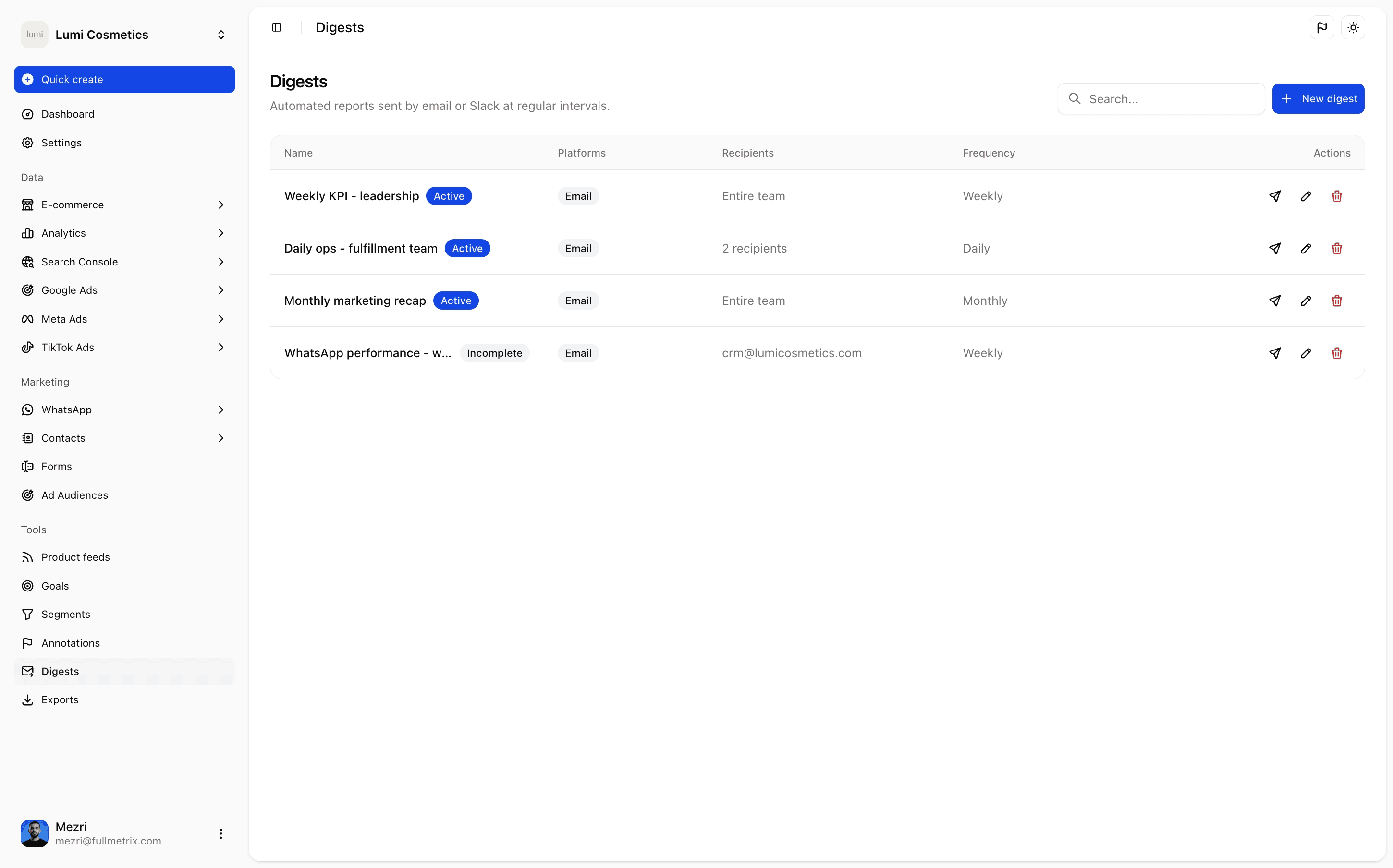 Automated KPI digests