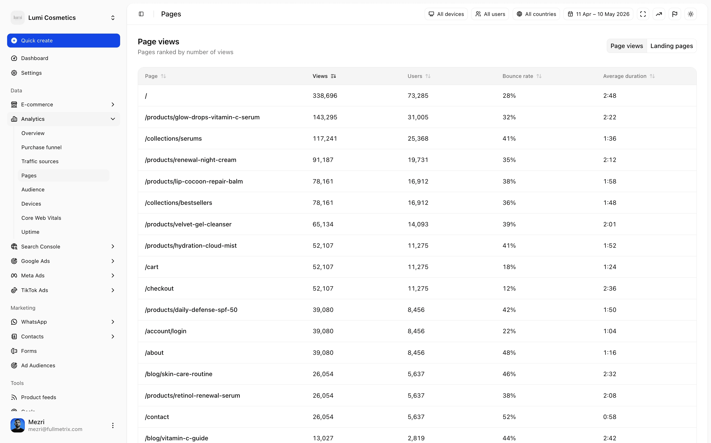 Quelles pages tirent le trafic, lesquelles convertissent.