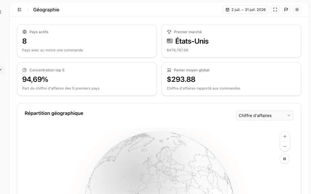 Géographie e-commerce