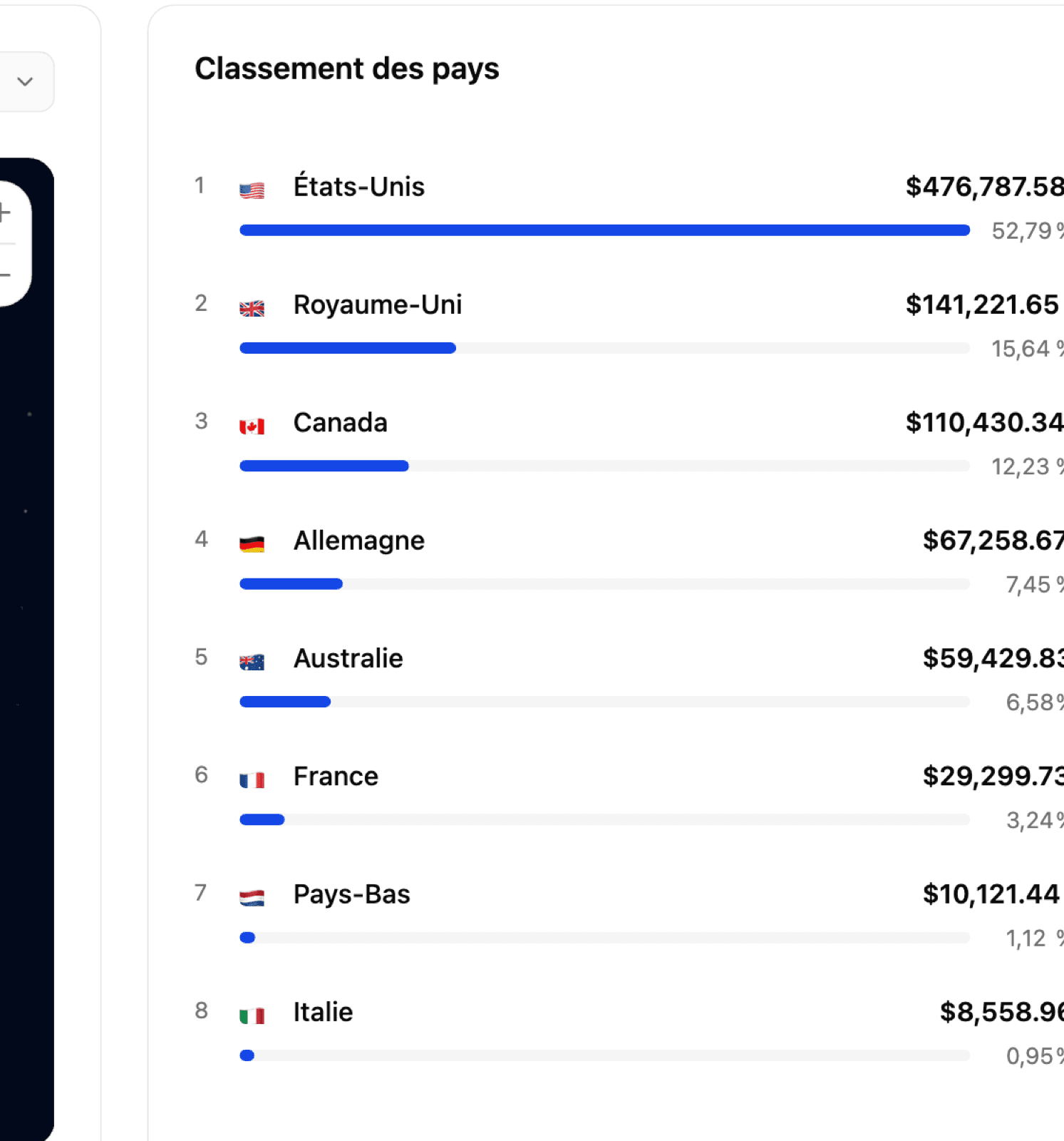 Compare countries with the numbers behind the map.