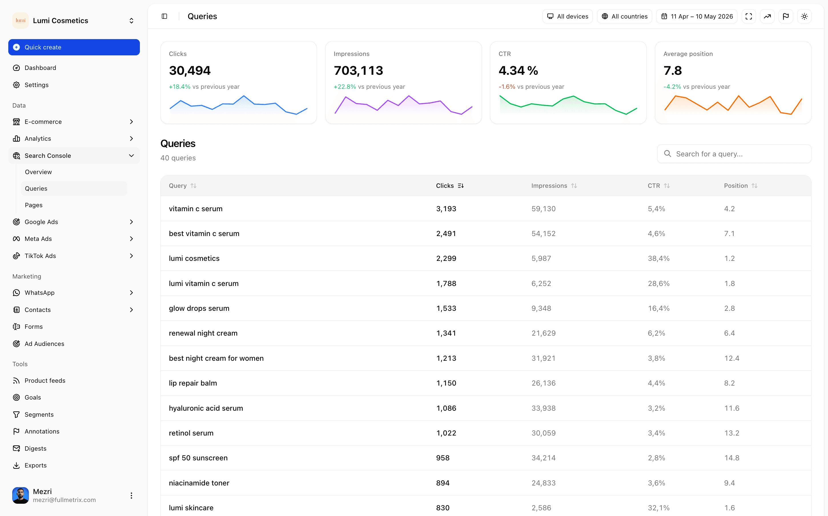 Search Console reporting