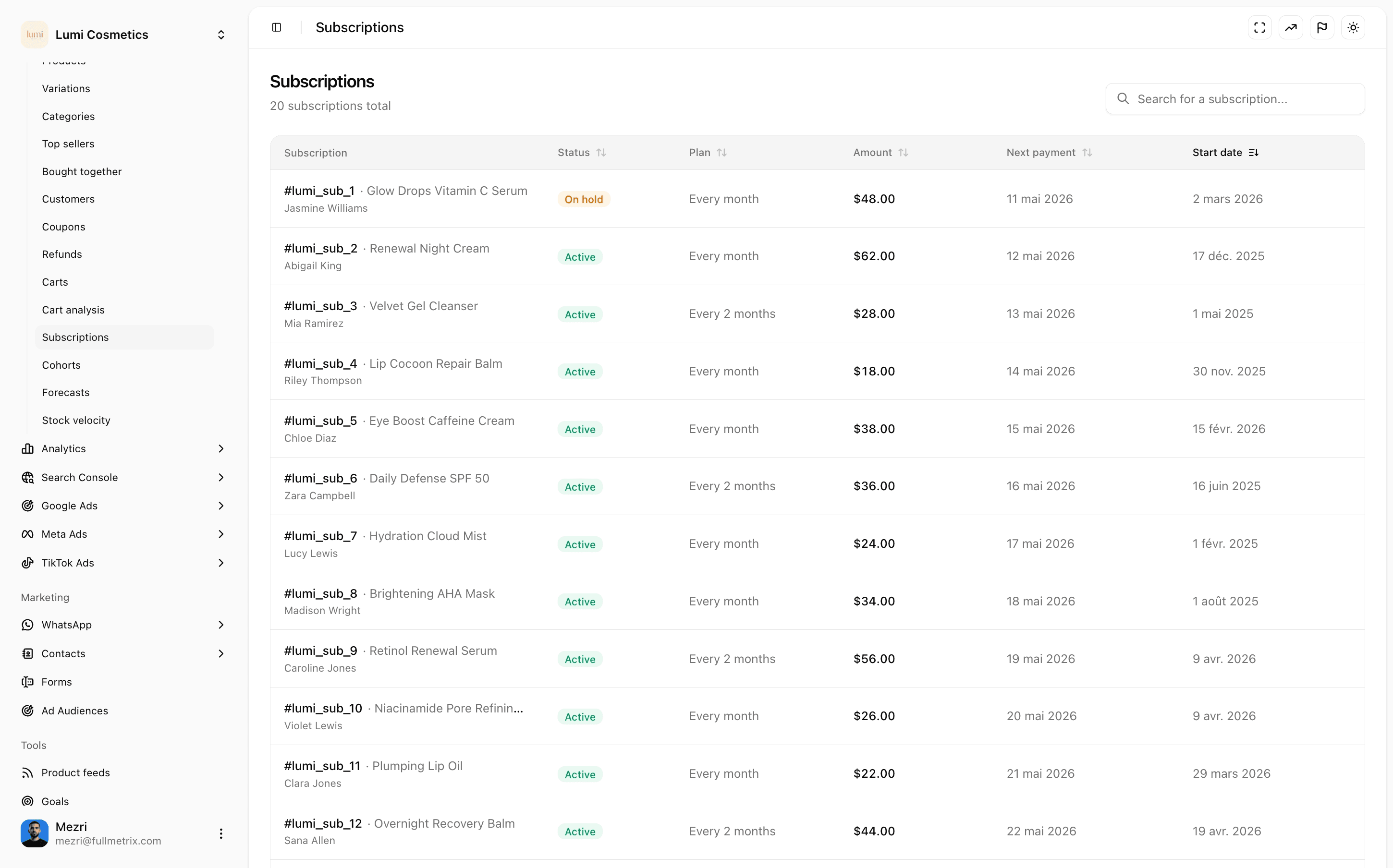 Subscriptions reporting