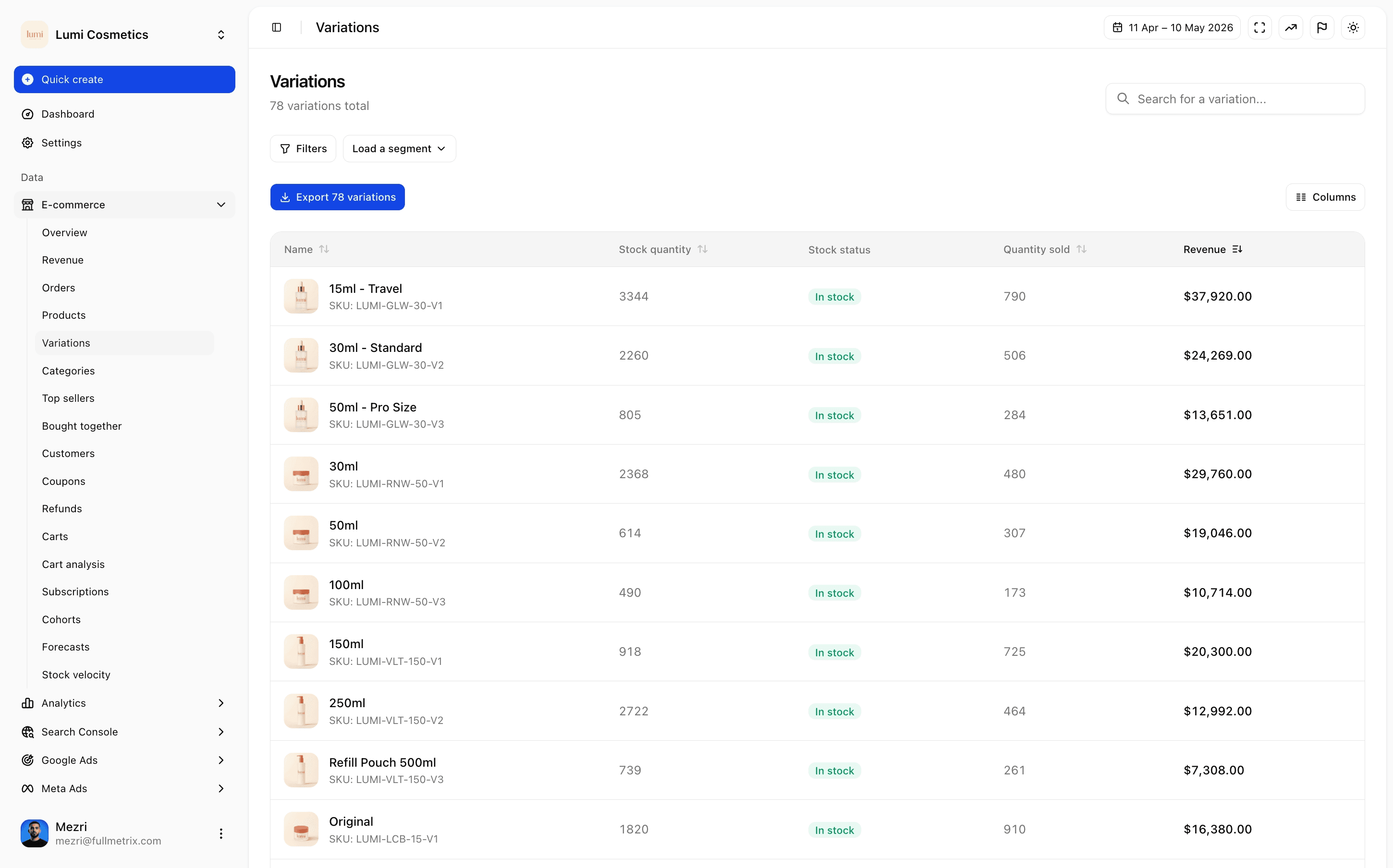 Variations analytics