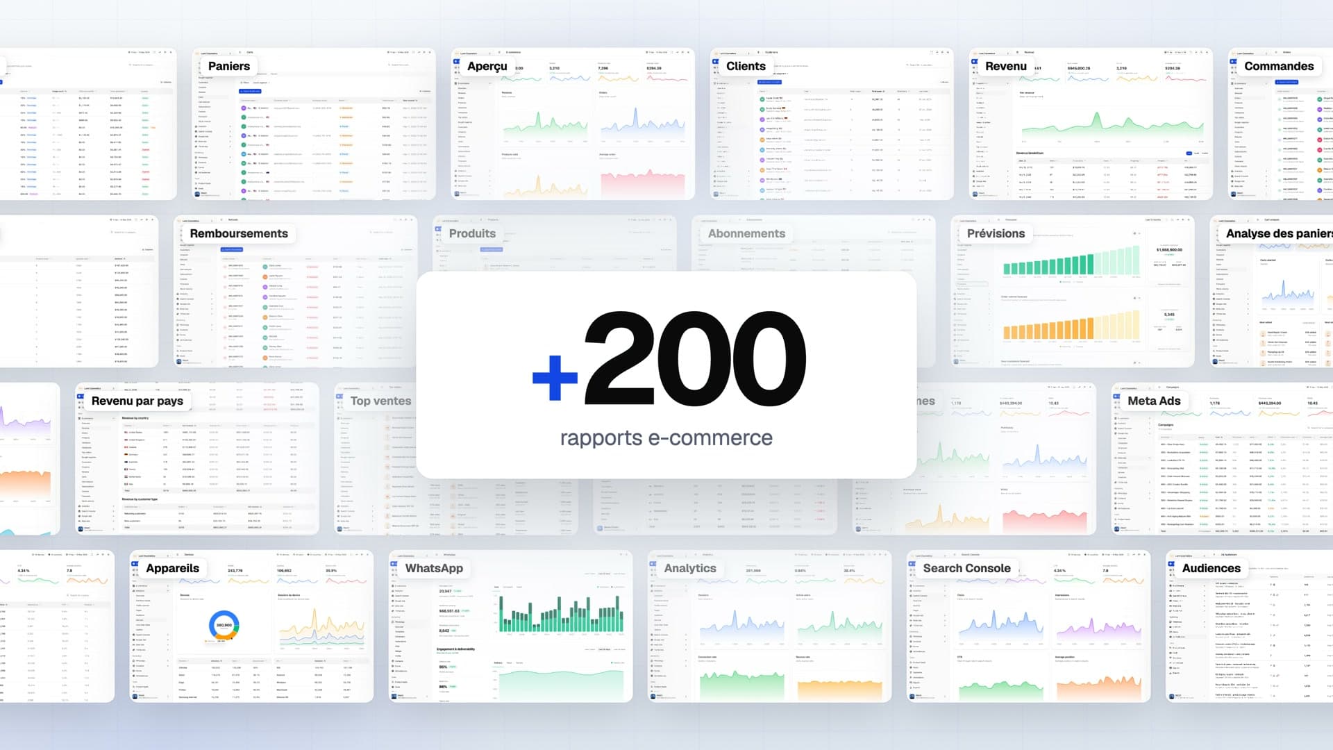 Fullmetrix, votre copilote e-commerce