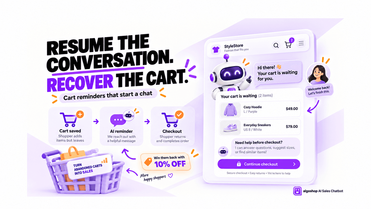 Exemple Algoshop de relance de panier qui reprend la conversation avec le client