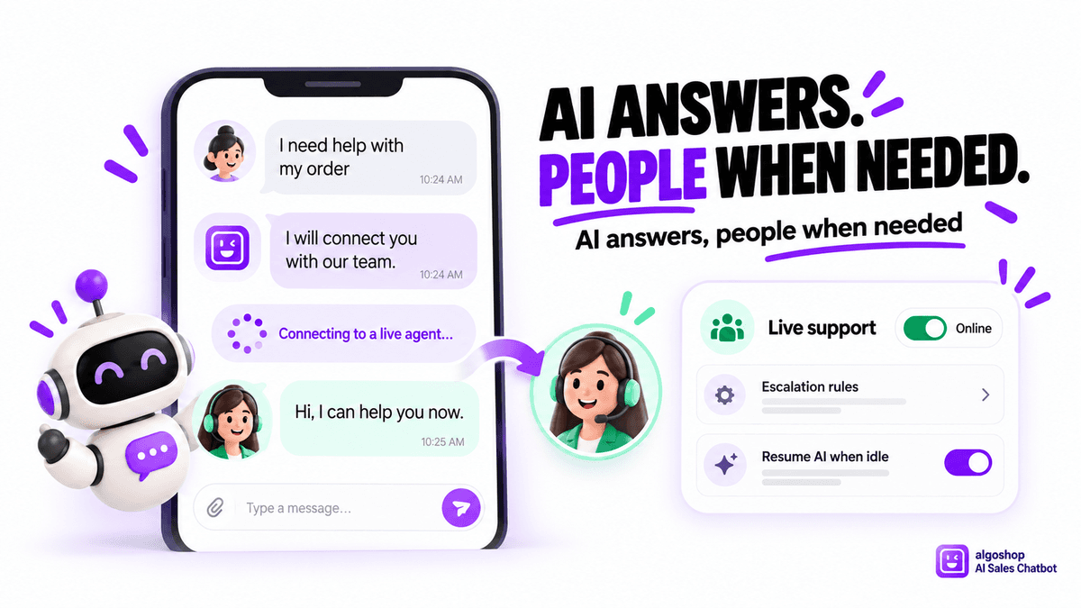 Algoshop transfère une conversation du chatbot IA vers un agent humain
